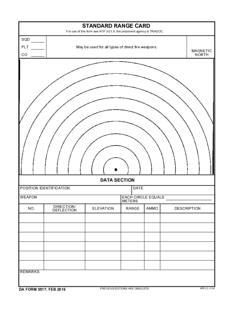  STANDARD RANGE CARD 2016-2024